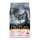 Purina Pro Plan для взрослых кошек с чувствительной кожей, с лососем (Derma Plus)